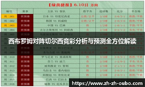 欧博官网