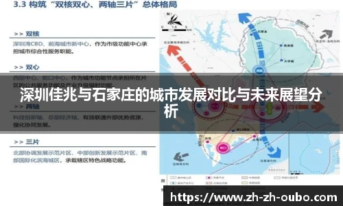 深圳佳兆与石家庄的城市发展对比与未来展望分析