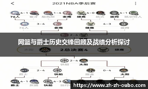 网篮与爵士历史交锋回顾及战绩分析探讨